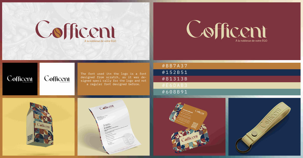 COFFICENT